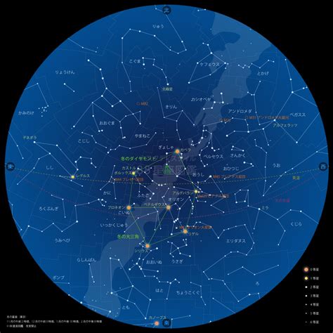 11月 星座|11月の星座 2024｜やさしい88星座図